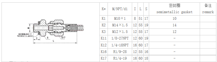 測壓軟管