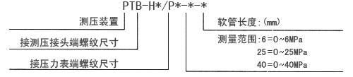 測壓附件