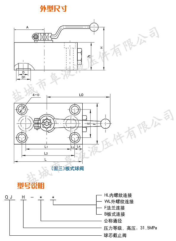 QJH型板式高壓球芯截止閥