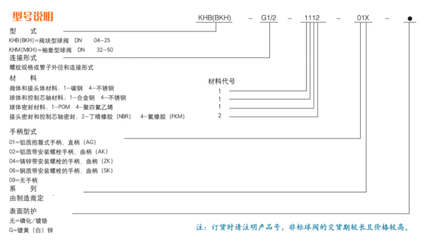 KHB型外螺紋帶焊接管高壓球閥